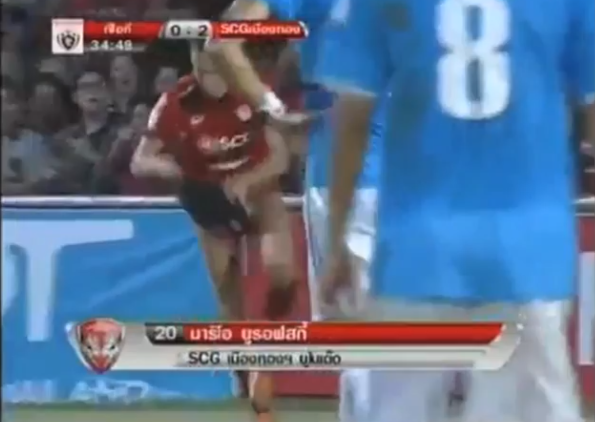 Mario Gjurovski , VideoExtra, Kalsongchock, Muangthong United